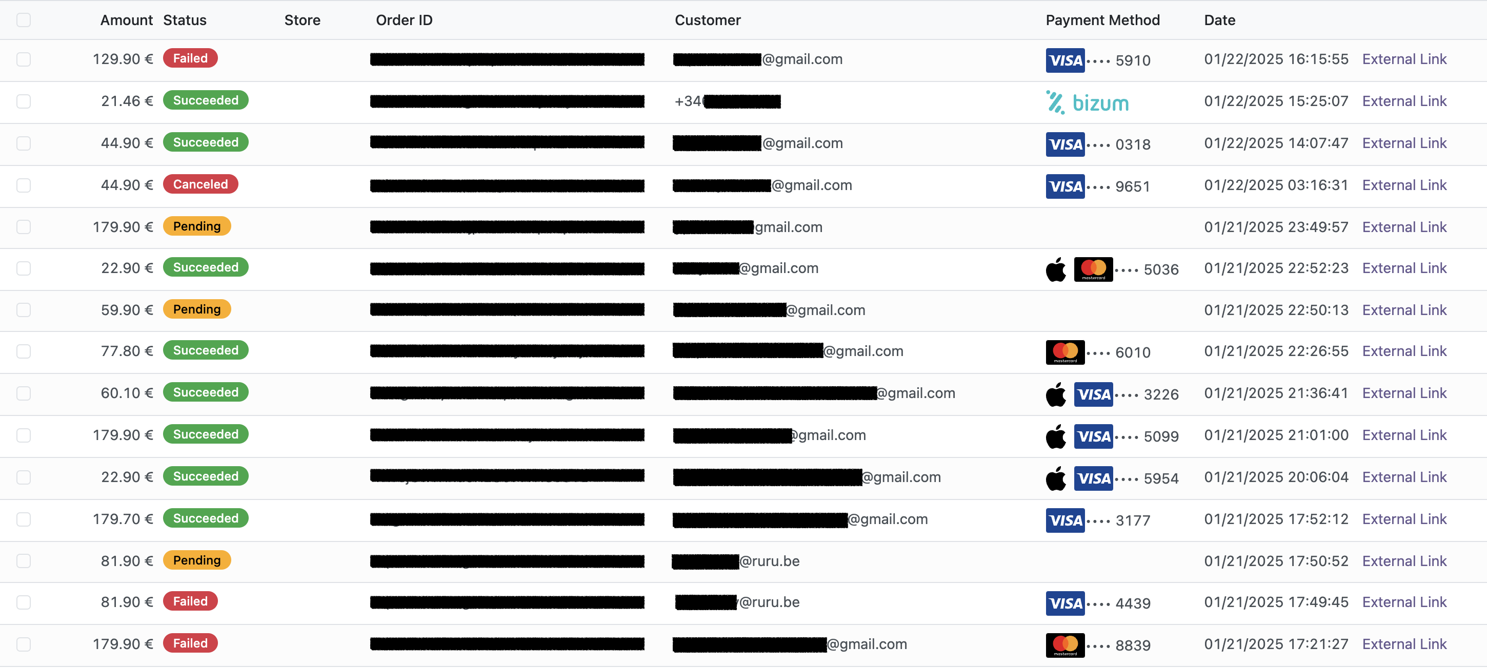 Vista de lista de pagos