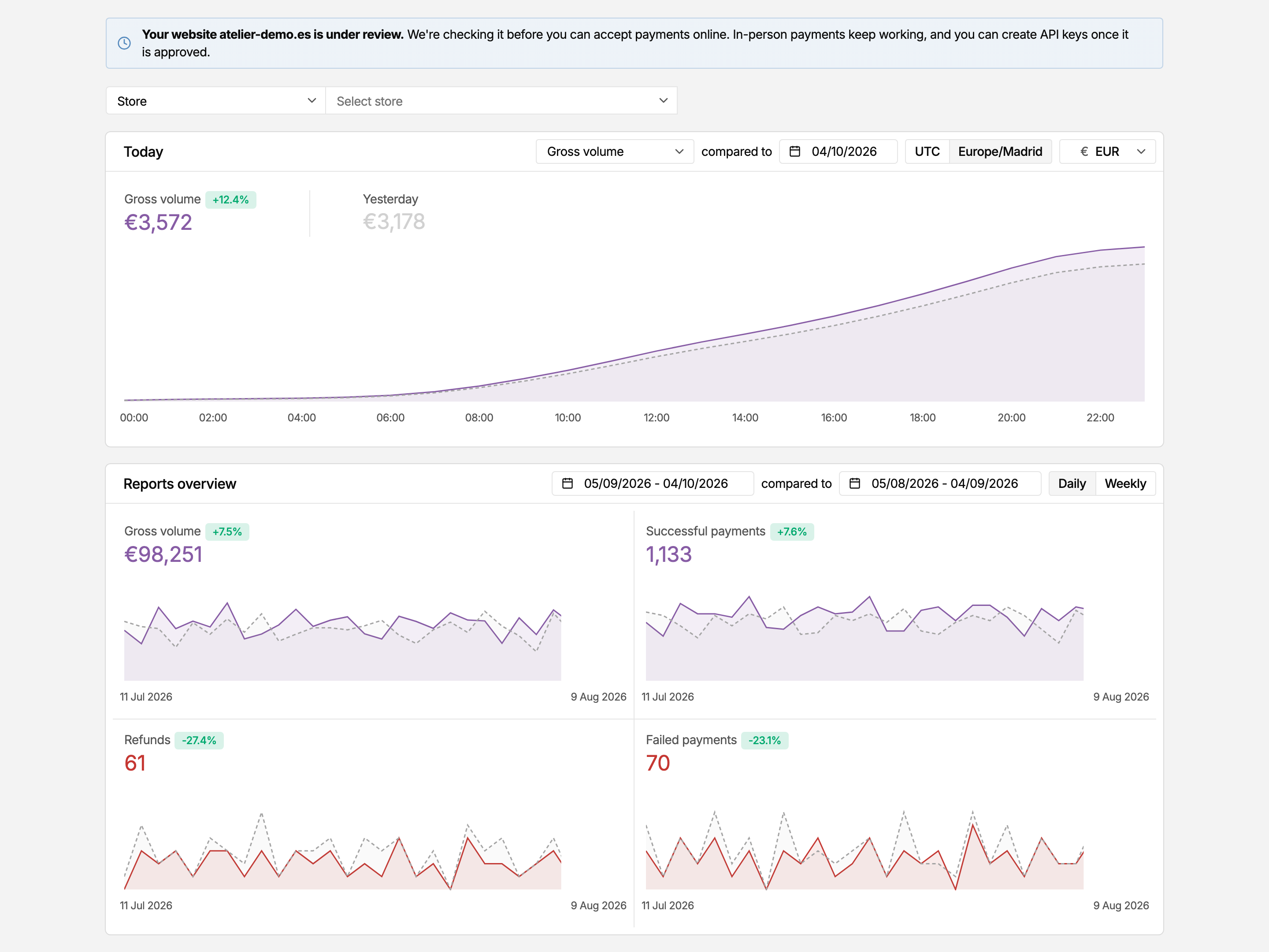 MONEI Dashboard home with an alert saying your website is under review, and that in-person payments keep working