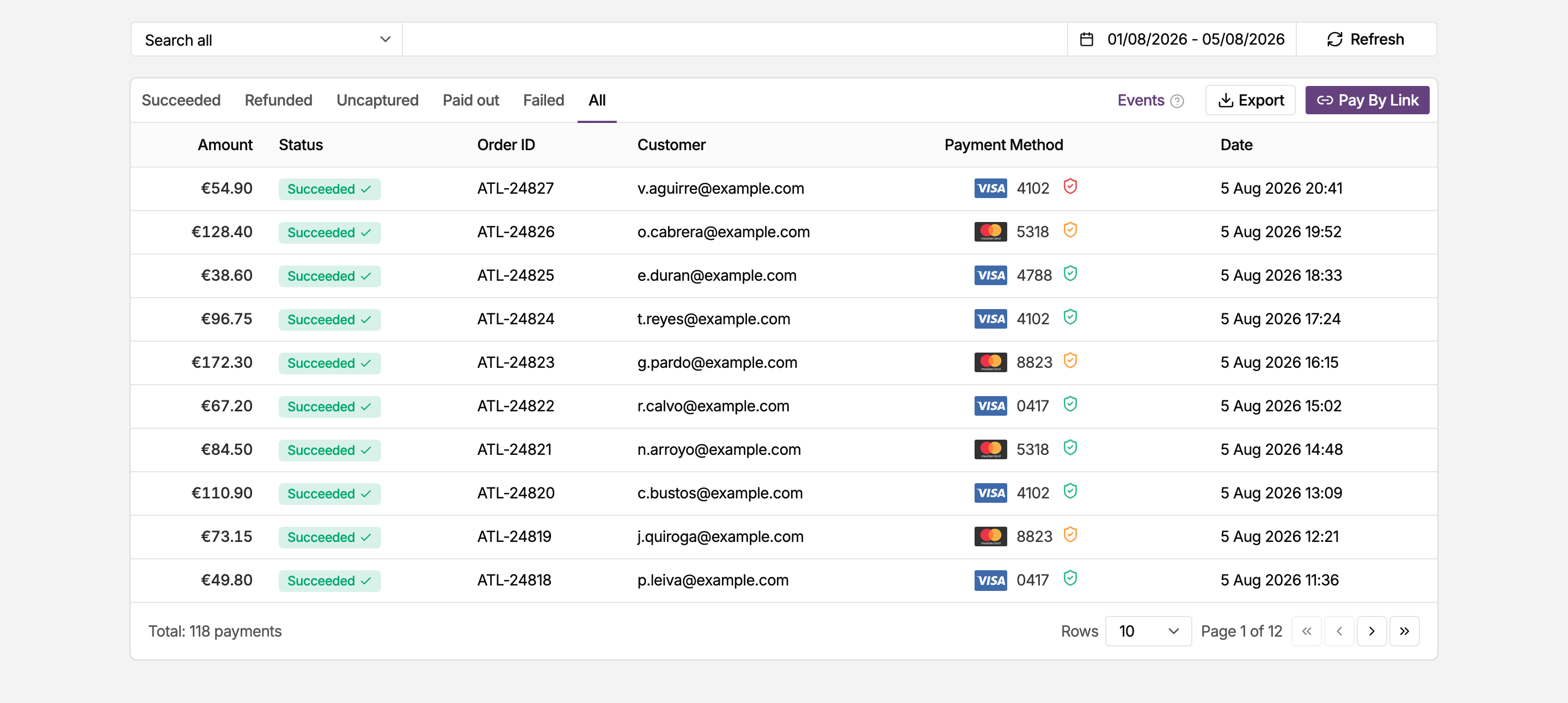 Payments list in the MONEI Dashboard where each card payment carries a coloured shield icon showing its fraud risk level