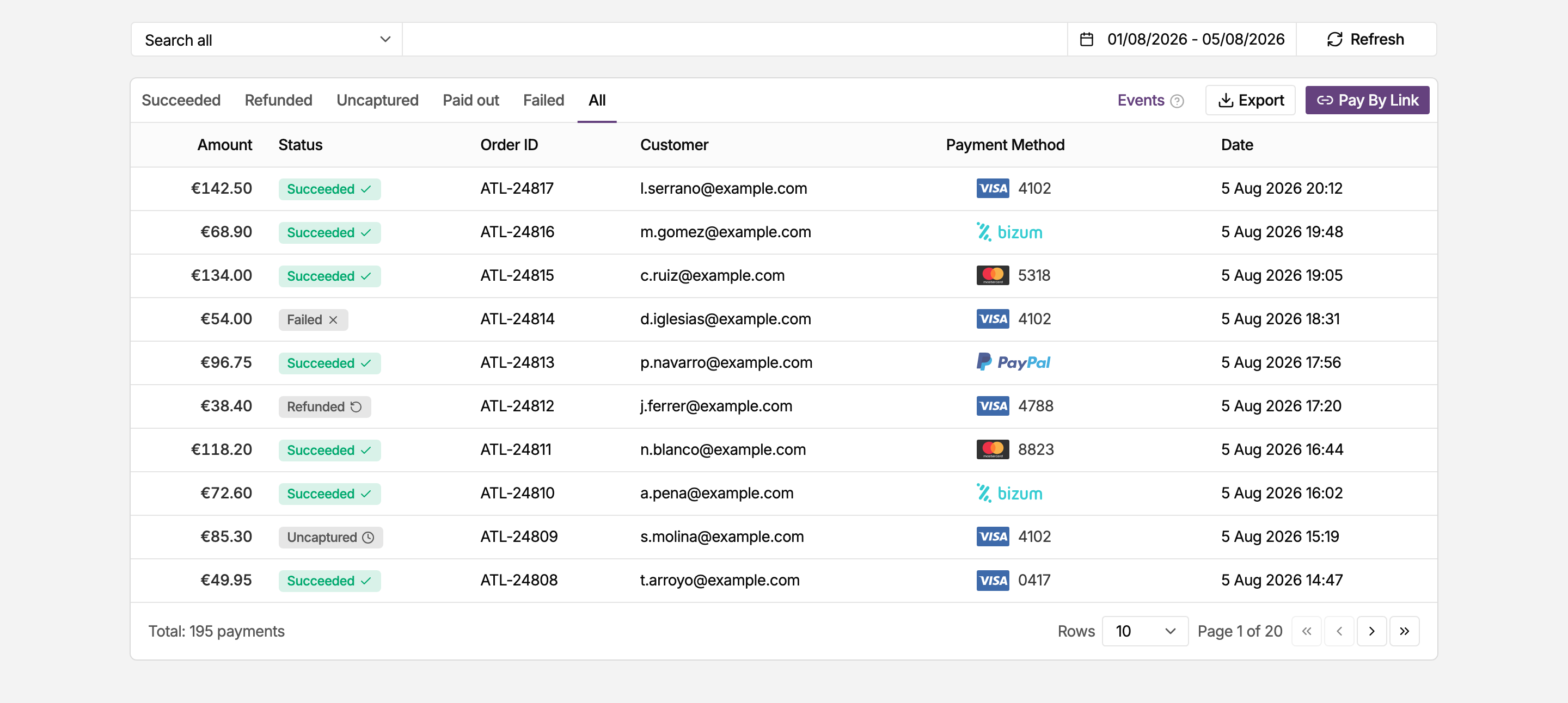 Payments list in the MONEI Dashboard, with the status tabs above the table and the total number of payments below it