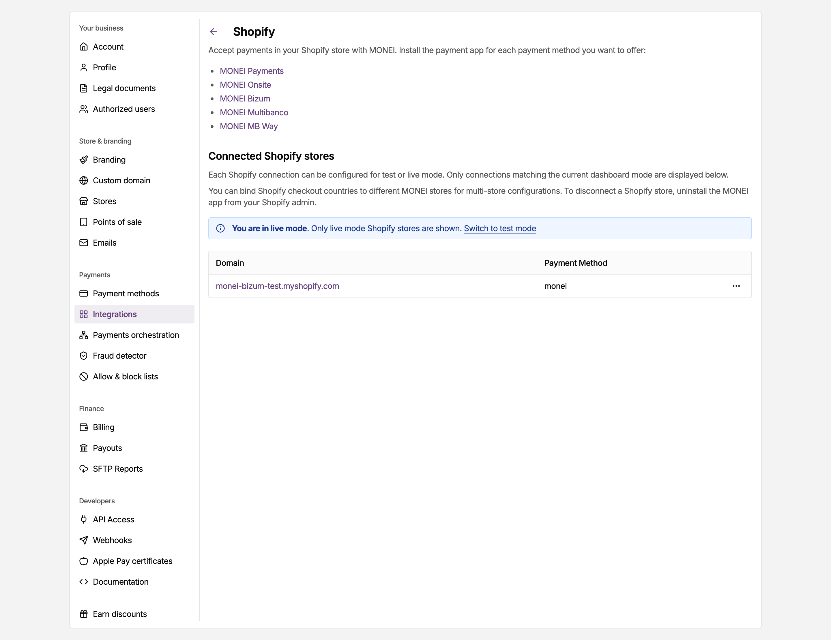 Shopify integration page in the MONEI Dashboard settings, listing your connected Shopify stores