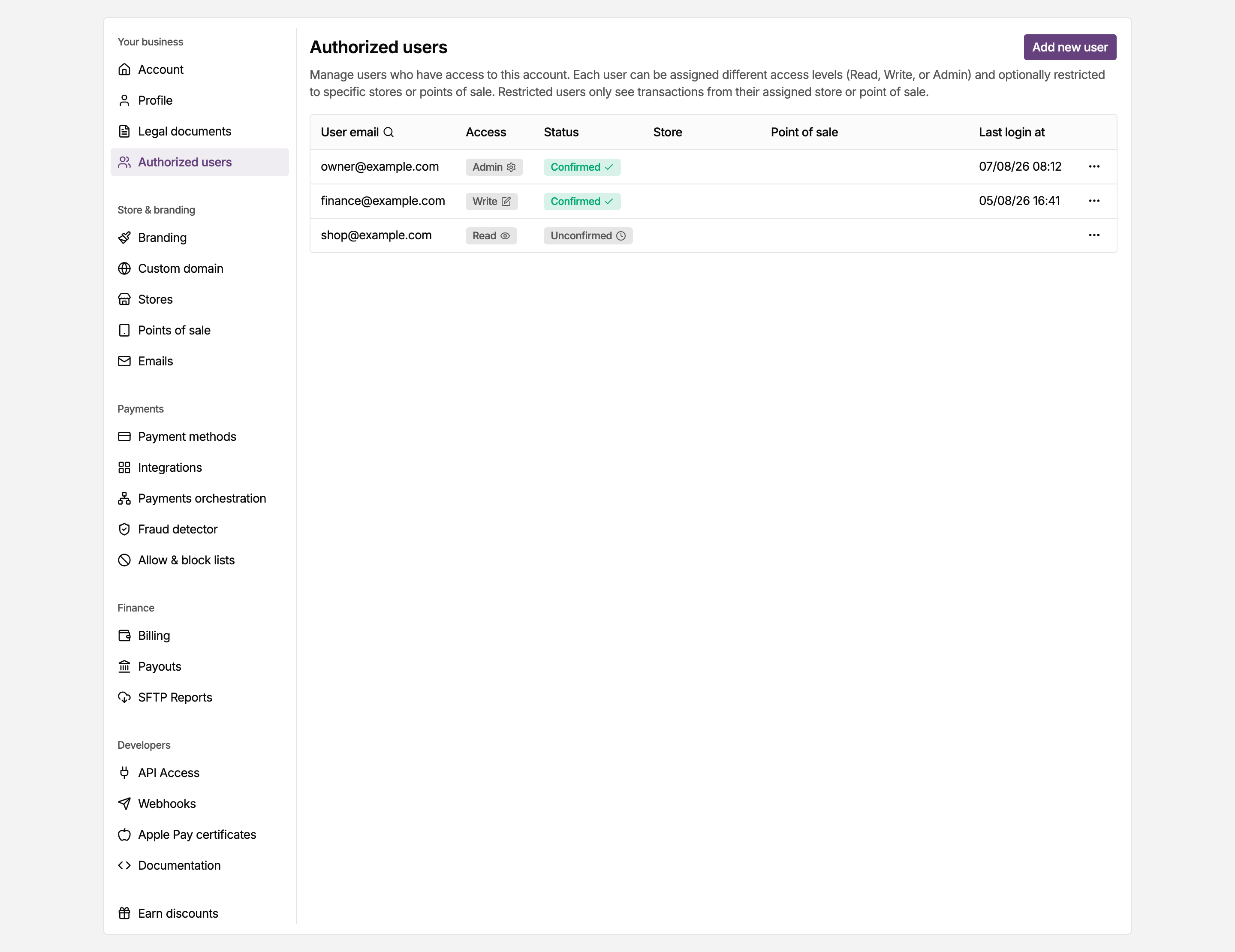 Authorized users page in the MONEI Dashboard settings, listing everyone with access to your account