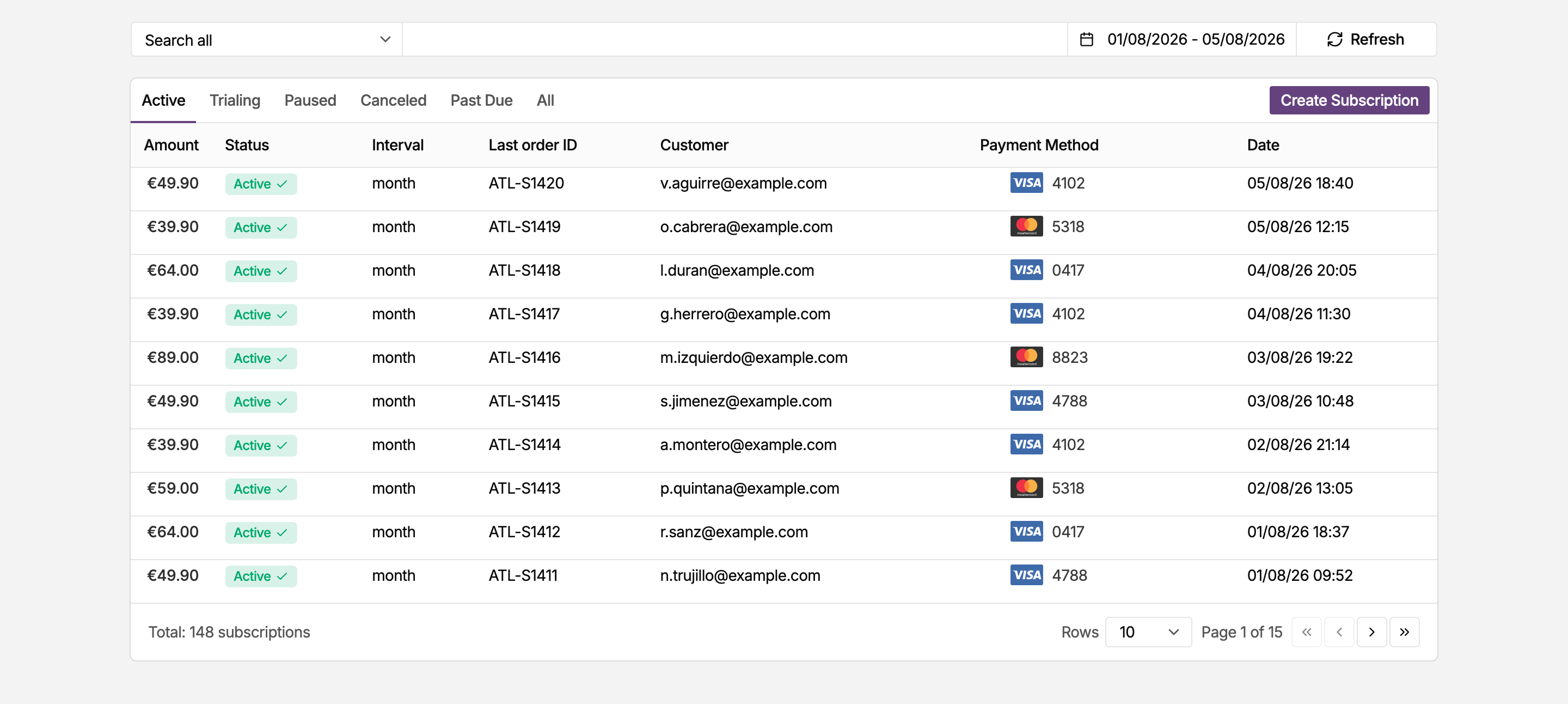 Subscriptions list in the MONEI Dashboard, with the status tabs, the amount charged each interval and the next payment date