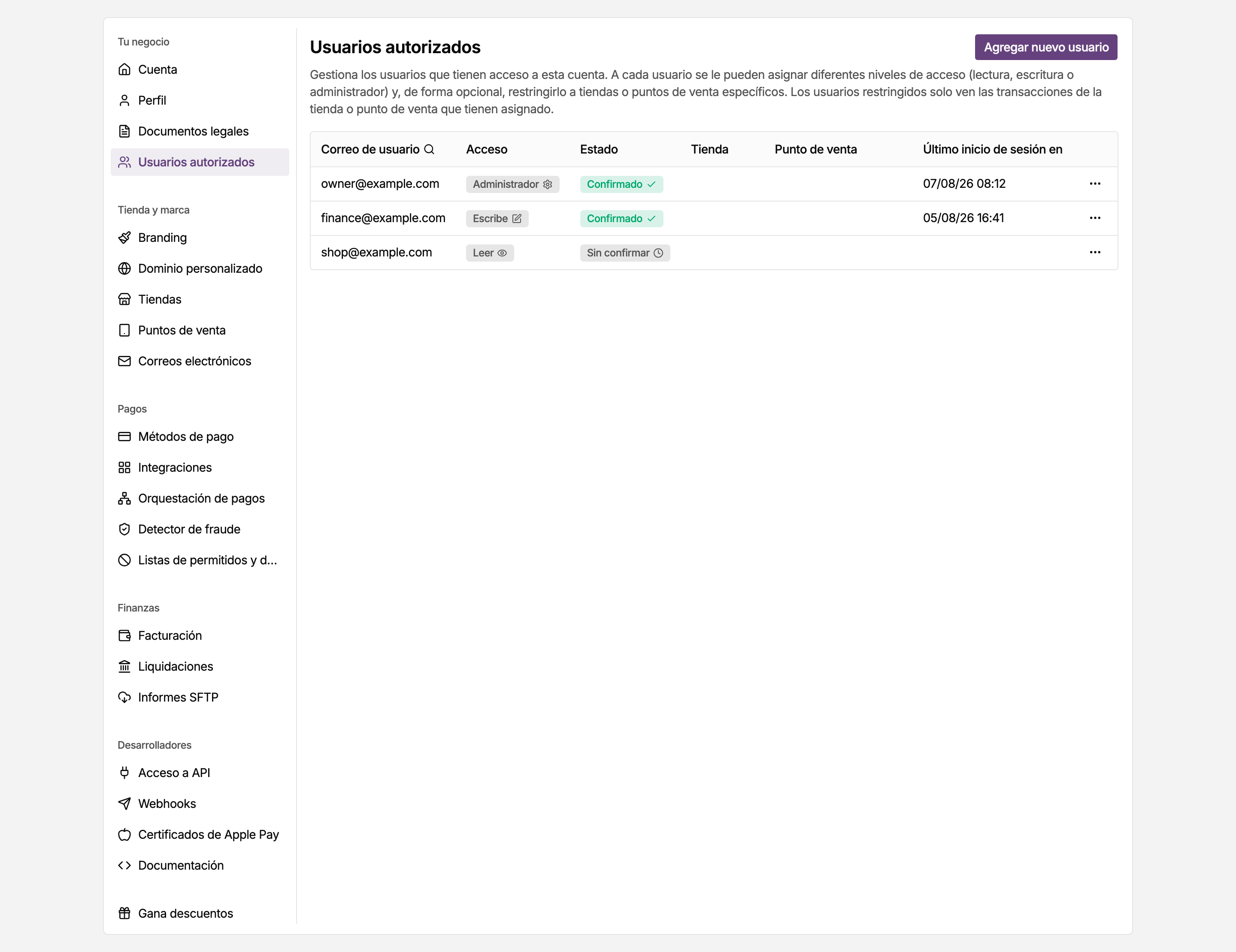Página Usuarios autorizados en los ajustes del panel de MONEI, con todas las personas que tienen acceso a tu cuenta