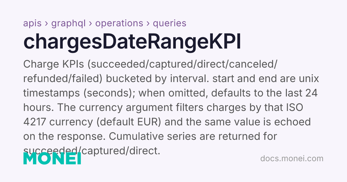 chargesDateRangeKPI | MONEI Documentation